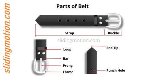 belt buckle parts diagram.